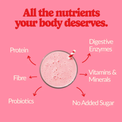 Strawberries and Cream 440g