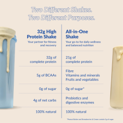 High Protein Shake French Vanilla 940g