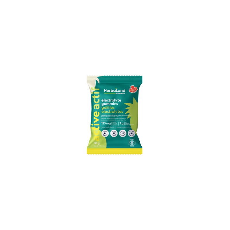 Electrolyte Gummies 12 x 50g (Case)